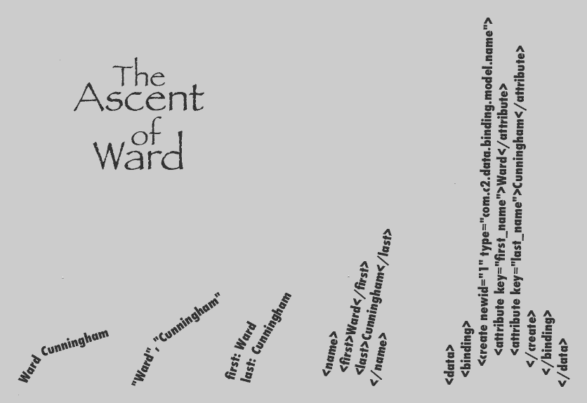 XML sucks: The Ascent of Ward